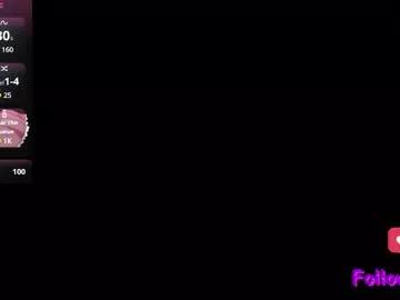 dixxie_blue from Chaturbate