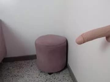 dollywood_ from Chaturbate is Freechat