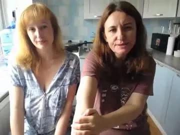 Photos of donnalimadonna from Chaturbate is Freechat