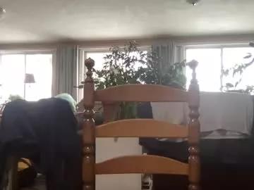 dudeinnh from Chaturbate