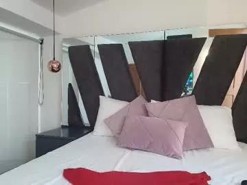 dulce__candy_ from Chaturbate is Freechat