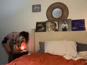 eatmygoldenbox from Chaturbate is Freechat