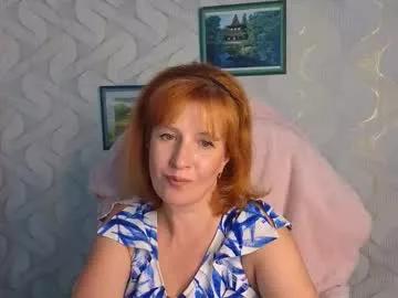 elannaria from Chaturbate is Freechat