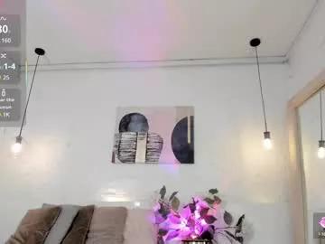 eliizabeth_roberts from Chaturbate