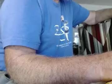 Eros2121 webcams show profile image 