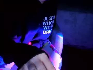 fetishslut4u from Chaturbate is Freechat