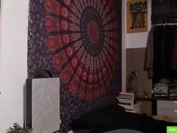 folleti7 from Chaturbate