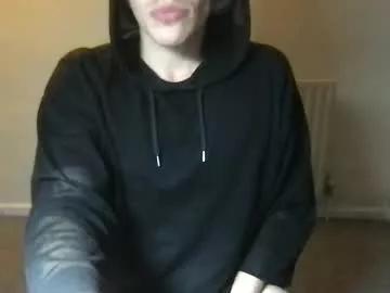 ftm_top_trans_dream from Chaturbate is Freechat