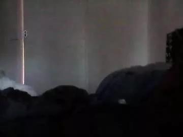 full4cefull from Chaturbate