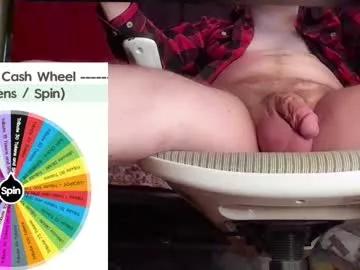 fullofkinks from Chaturbate