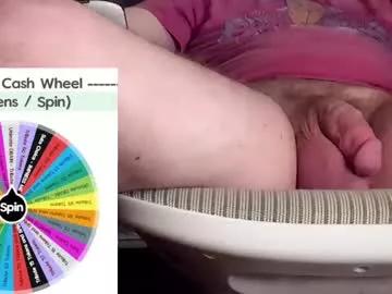 fullofkinks from Chaturbate