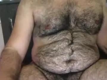 furrydraco from Chaturbate
