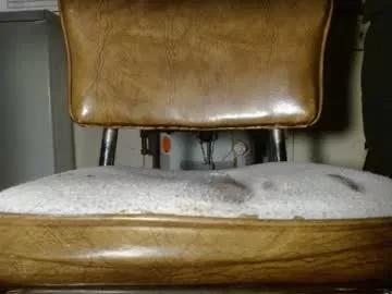 fuzzyblues from Chaturbate
