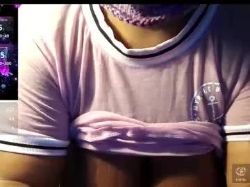 glitter_bunny from Chaturbate is Freechat