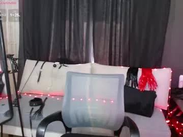 goddess_orsa from Chaturbate