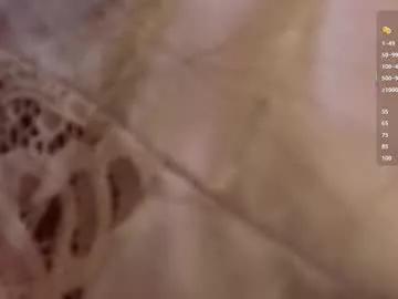 gorgeous_brunette from Chaturbate