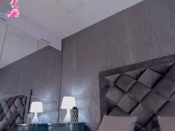 heidi_star from Chaturbate is Freechat