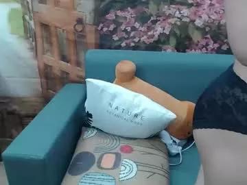 honeybaby2k from Chaturbate is Freechat