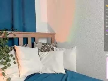 honeydusk from Chaturbate is Freechat