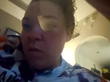 horneygirl88ddd from Chaturbate is Freechat