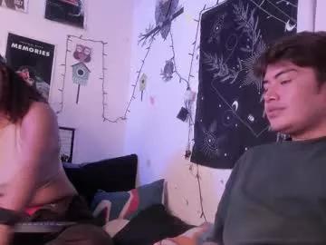 hothoneychile from Chaturbate is Freechat