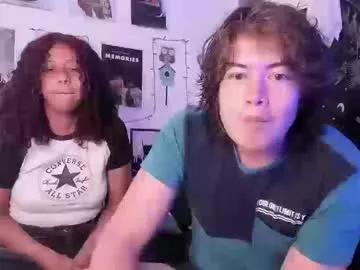 hothoneychile from Chaturbate is Freechat