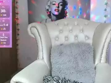 isabelhot1 from Chaturbate is Freechat