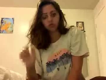 izzysmith808 from Chaturbate is Freechat