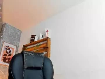 jessica_pethersson from Chaturbate