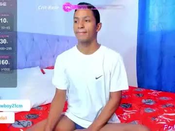 Photos of jossjordan from Chaturbate is Freechat