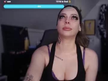 kawaiikezia from Chaturbate