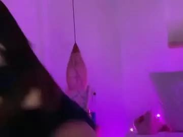 keirasworld from Chaturbate is Freechat