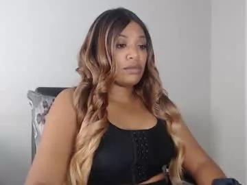 kelliecapri from Chaturbate