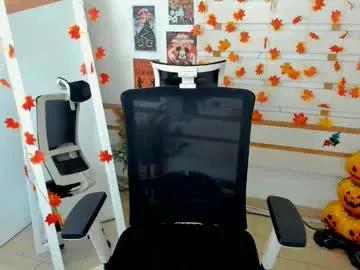 Photos of kim_go from Chaturbate is Freechat