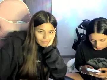 kimmi_foxy from Chaturbate