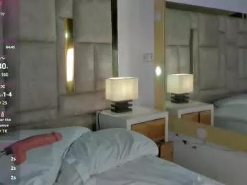 kitty_emma1 from Chaturbate