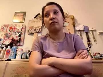kittyluvx from Chaturbate
