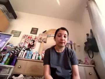 kittyluvx from Chaturbate
