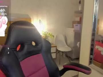 kittytimberlake from Chaturbate