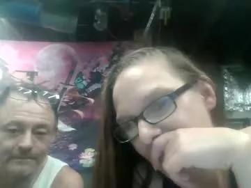 Lacedinleather webcams show profile image 