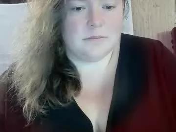 ladylynn13 from Chaturbate is Freechat
