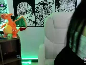 lanna_milller from Chaturbate