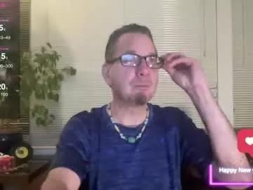 letloverule63 from Chaturbate