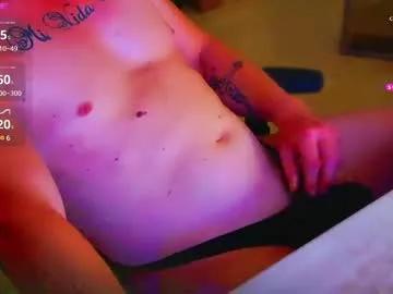 littledirtys from Chaturbate is Freechat