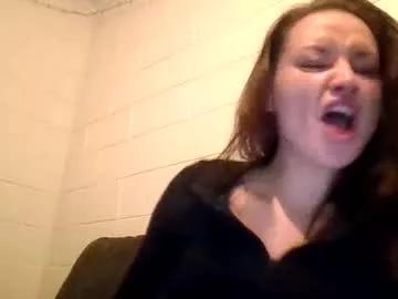 littlemisscandyxxx from Chaturbate is Freechat