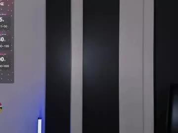 lolabunnyz from Chaturbate