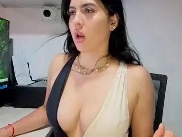 lolalola_12 from Chaturbate is Freechat