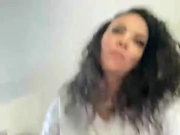lolaxo4u87 from Chaturbate