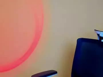 lolly_wink from Chaturbate
