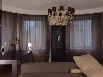 lookatmehabibi_ from Chaturbate